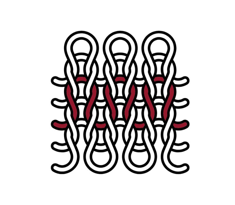 illustration of knit fabric structure the yarns loops