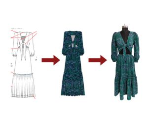 Illustration of dress sketch to dress sample