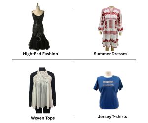 womens dress, top, t-shirts displayed