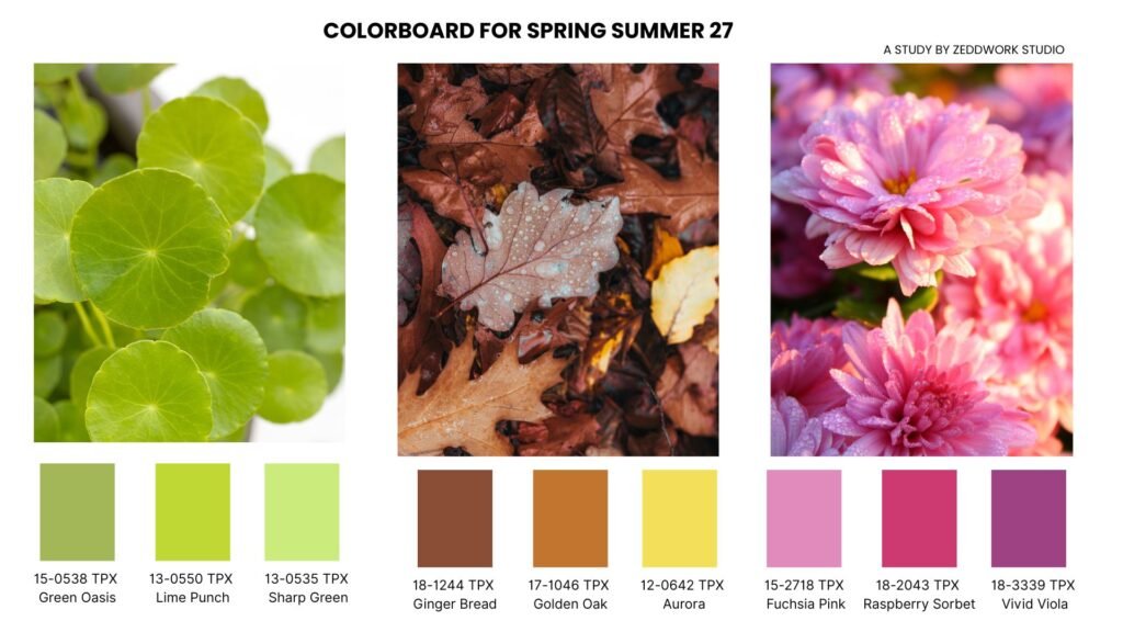Fashion Trends Forecast For Spring Summer 2027 Key Notes Fashion Trends Forecast For Spring Summer 2027 Key Notes